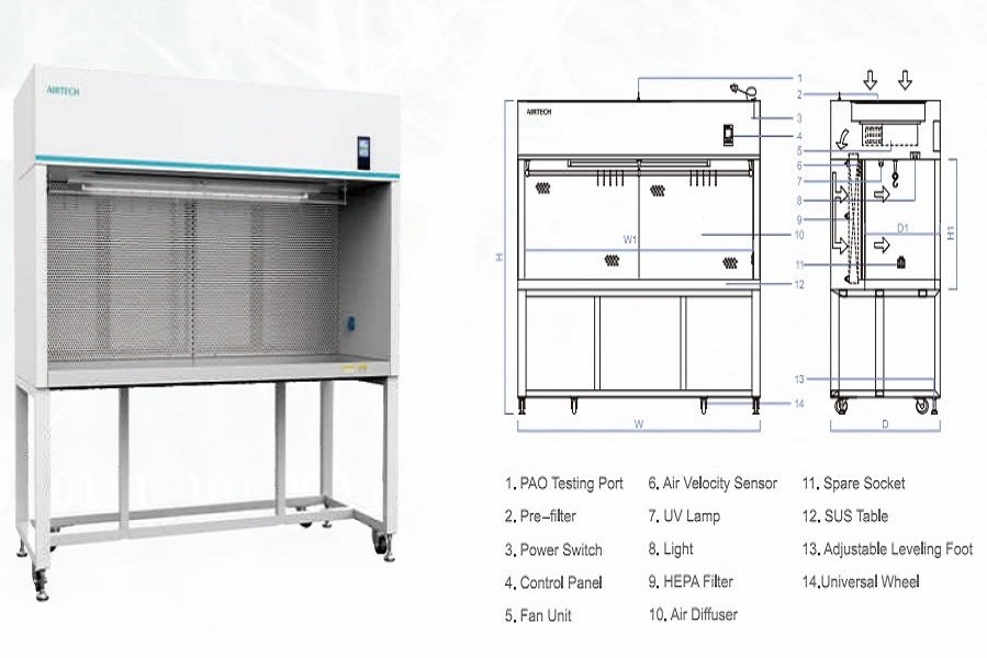 Laminar Flow Hood